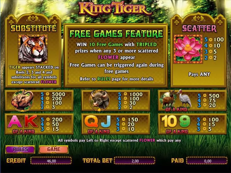 Info and Rules - King Tiger bwin.party Slots Game