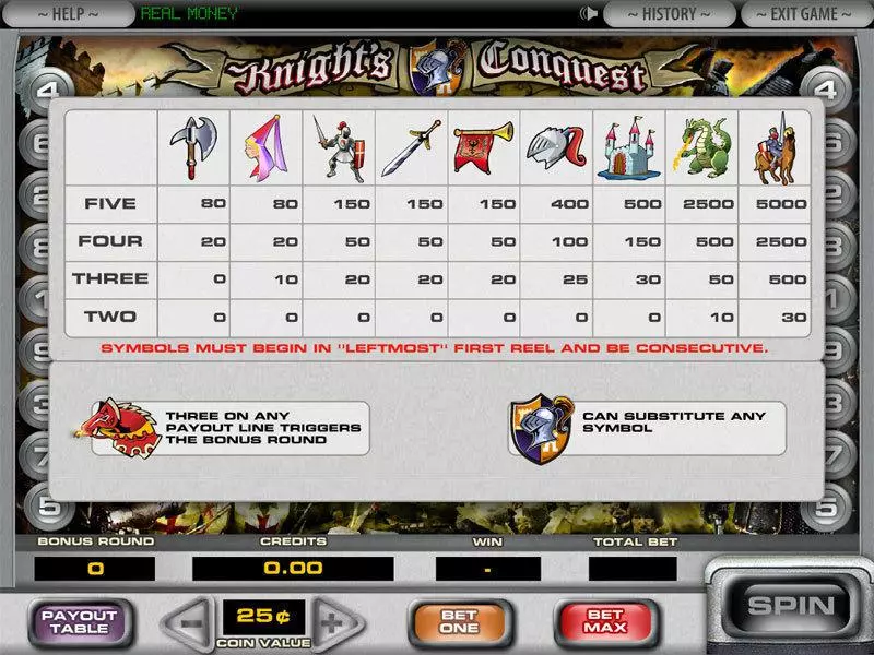 Info and Rules - Knight's Conquest DGS Slots Game