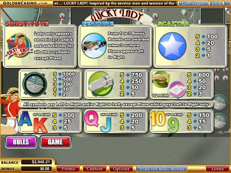 Info and Rules - Lucky Lady WGS Technology Slots Game