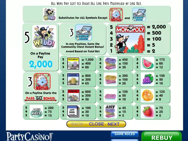 Info and Rules - Monopoly IGT Slots Game