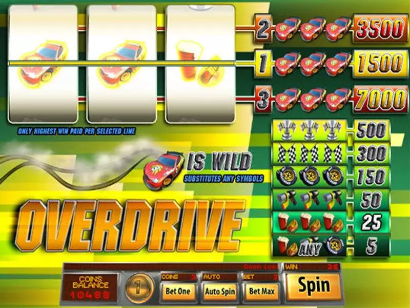 Main Screen Reels - Overdrive Saucify Slots Game