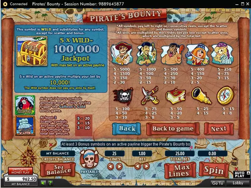 Info and Rules - Pirate's Bounty 888 Slots Game