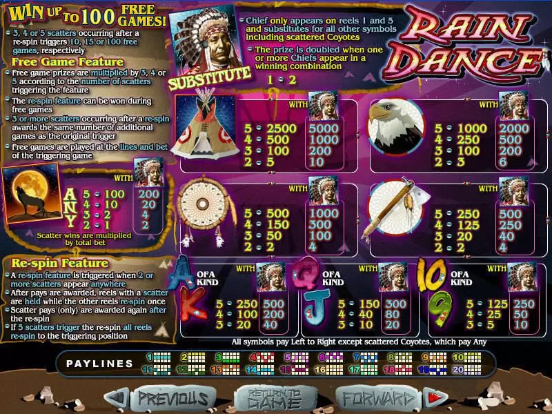 Info and Rules - Rain Dance RTG Slots Game