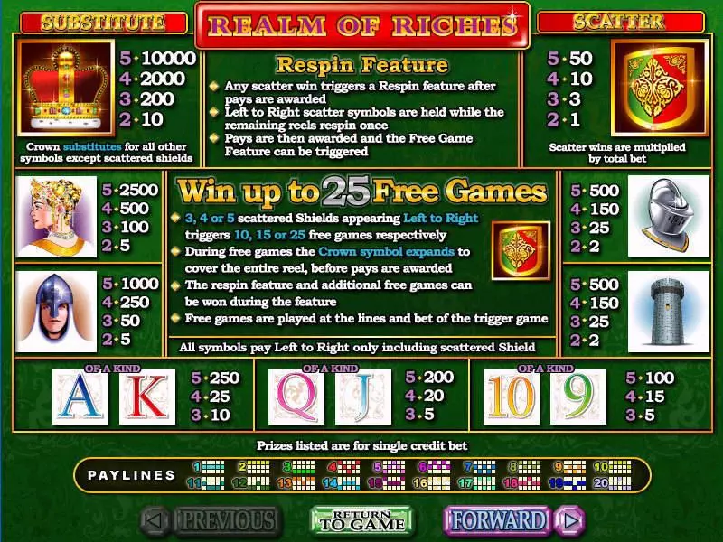 Info and Rules - Realm of Riches RTG Slots Game