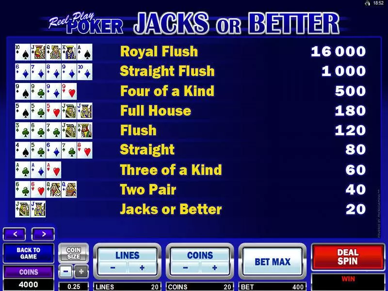 Info and Rules - Reel Play Poker - Jacks or Better Microgaming Slots Game