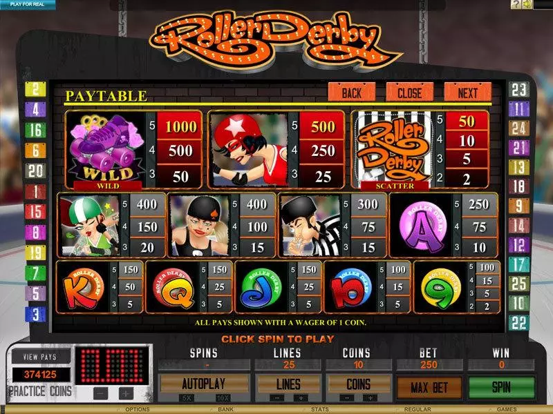 Info and Rules - Roller Derby Genesis Slots Game