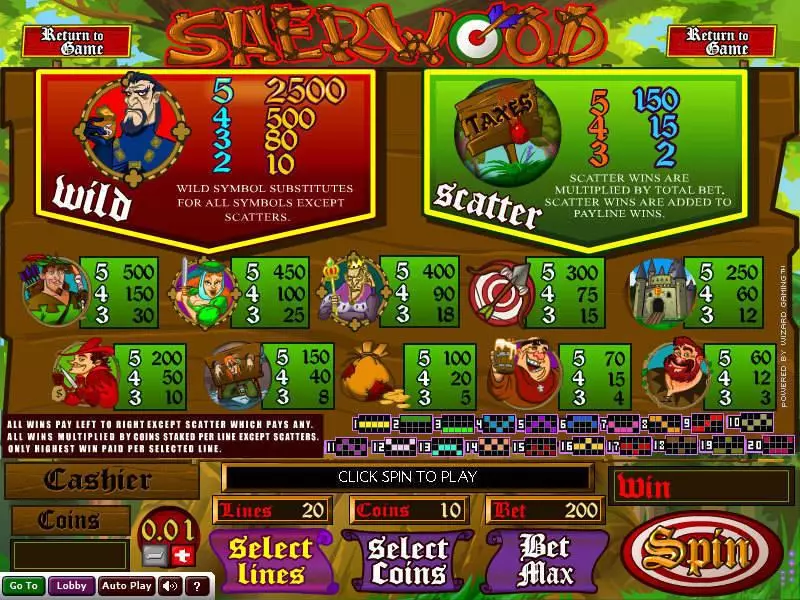Info and Rules - Sherwood Wizard Gaming Slots Game