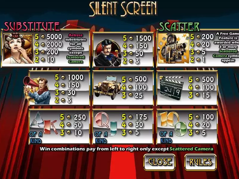 Info and Rules - Silent Screen CryptoLogic Slots Game