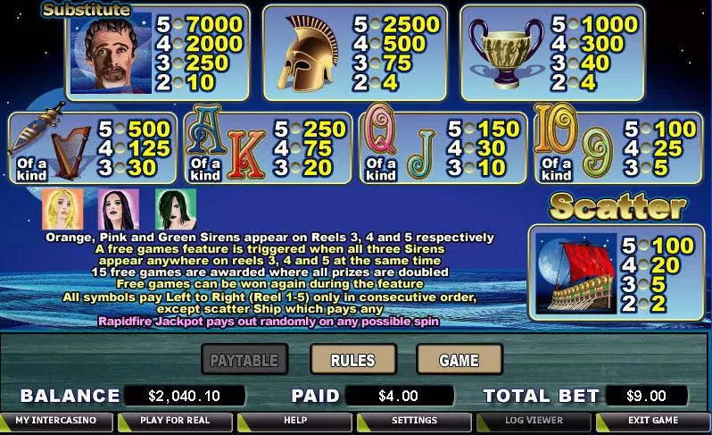 Info and Rules - Sirens CryptoLogic Slots Game
