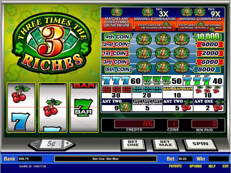 Main Screen Reels - Three Times the Riches Parlay Slots Game