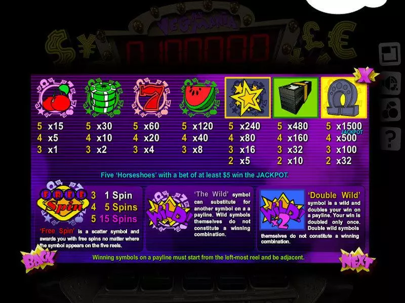Info and Rules - Vegas Mania Slotland Software Slots Game