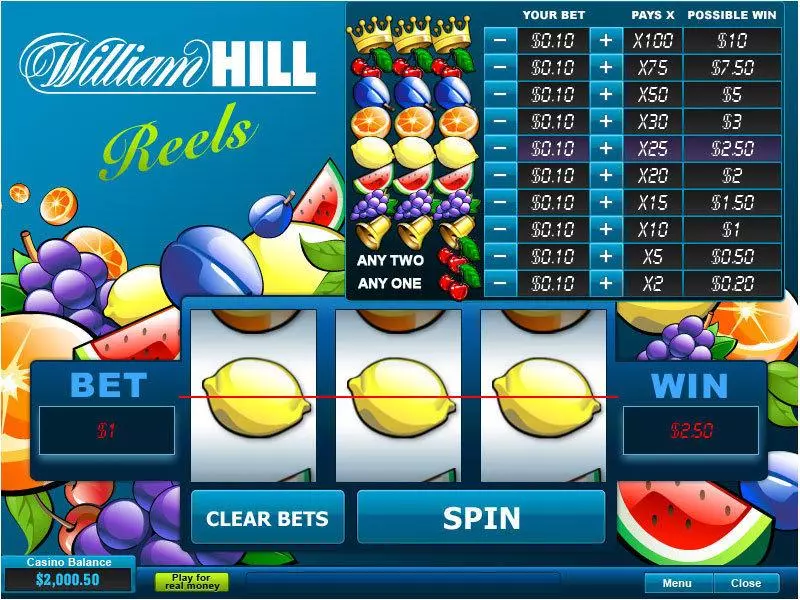 Main Screen Reels - William Hill Reels PlayTech Slots Game